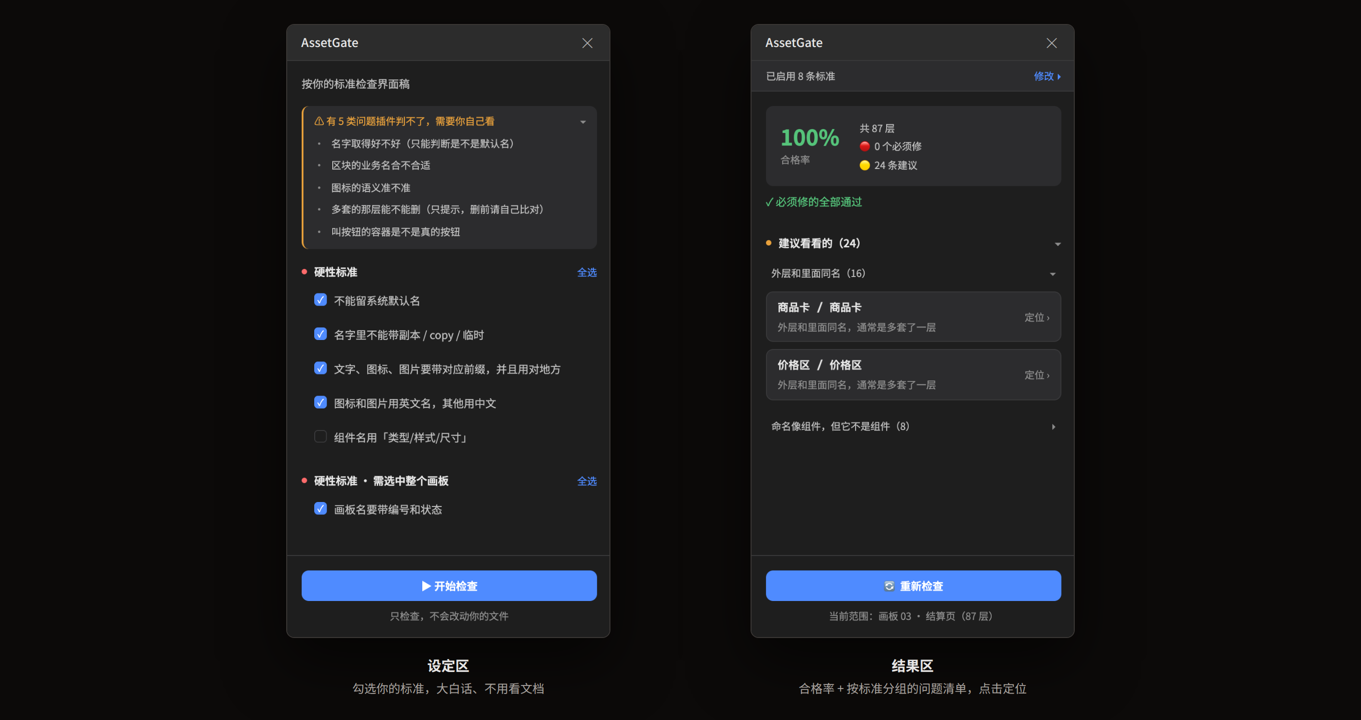 AssetGate 插件的两个界面：设定区用大白话勾选标准、顶部明示五类判不了的情况；结果区显示合格率与按标准分组的问题清单