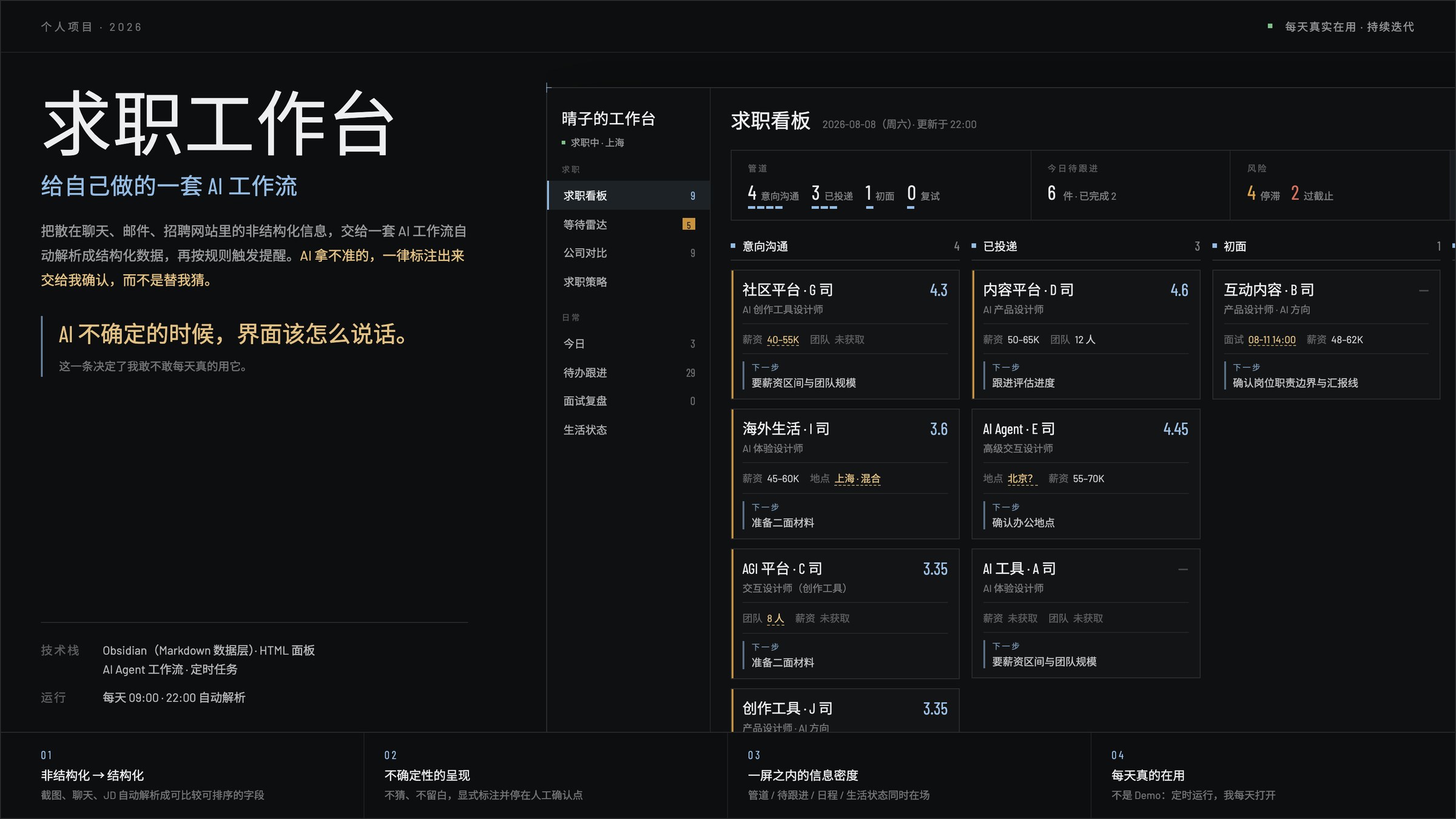 求职工作台